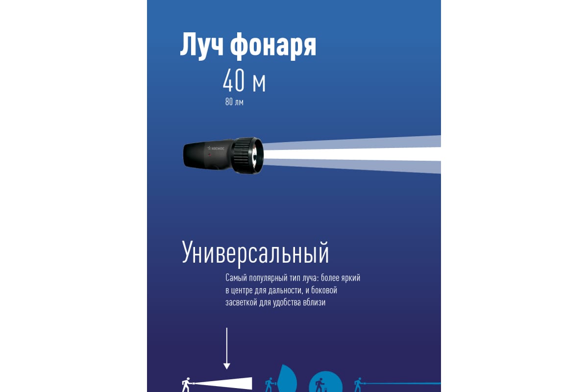 ч5