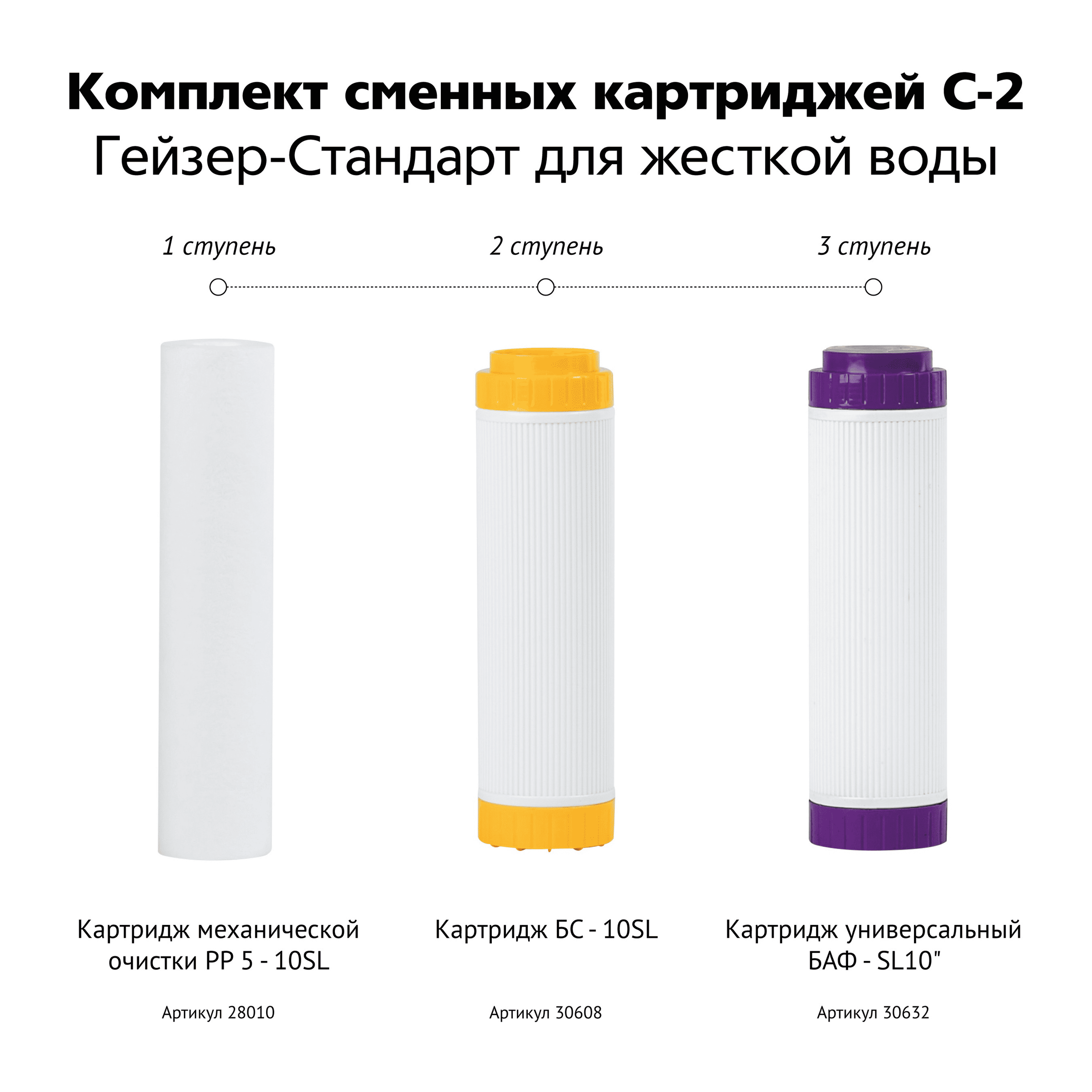Komplekt_smennyh_elementov_S-2_dlya_Geyzer-Standart_dlya_zhestkoy_vody_5
