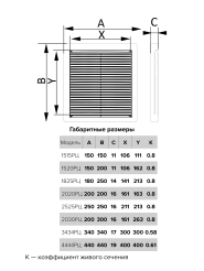 с3