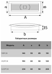 ур1